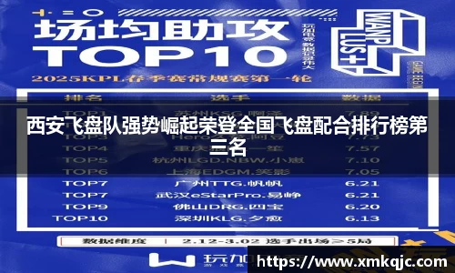 西安飞盘队强势崛起荣登全国飞盘配合排行榜第三名