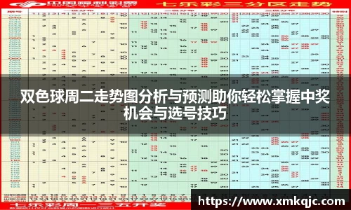双色球周二走势图分析与预测助你轻松掌握中奖机会与选号技巧